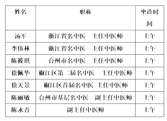 1666945039673.png