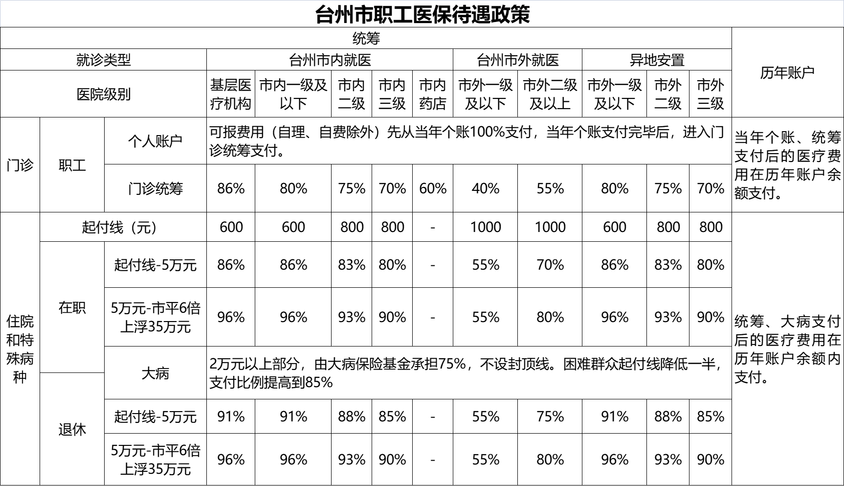 753ed49dddb33aeb2f3f7601956d0965.png