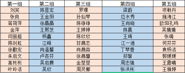 微信图片_20220407081554.png 微信图片_20220407081554.png