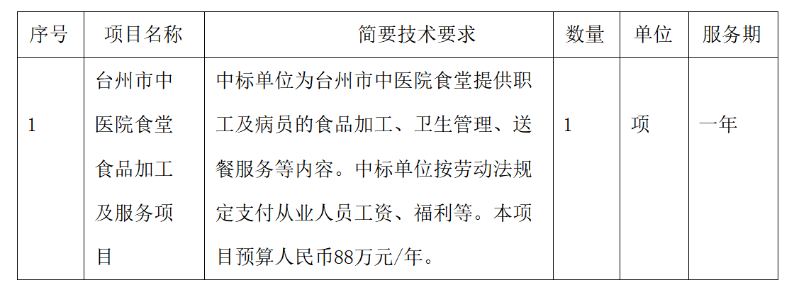 bdc8a07ae4a13d6602f7653d4dd3110.png
