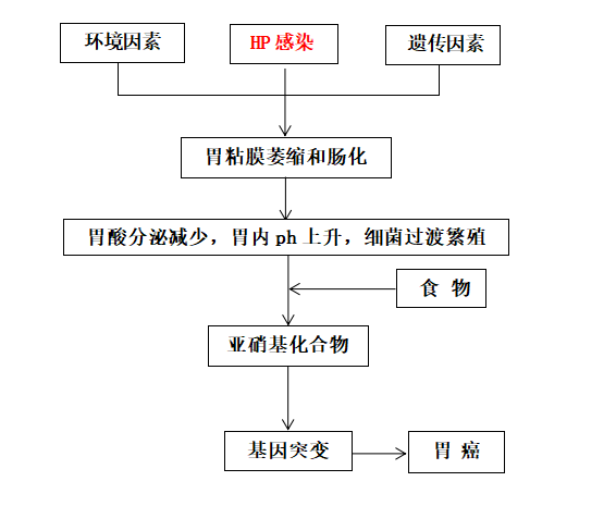 微信图片_20220609082552.png 微信图片_20220609082552.png