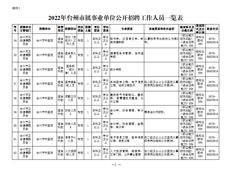 事业单位2.jpg 事业单位2.jpg